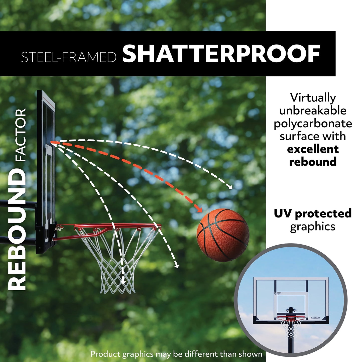 Lifetime Basketball Backboard and Rim Combo (48 Inch Polycarbonate)